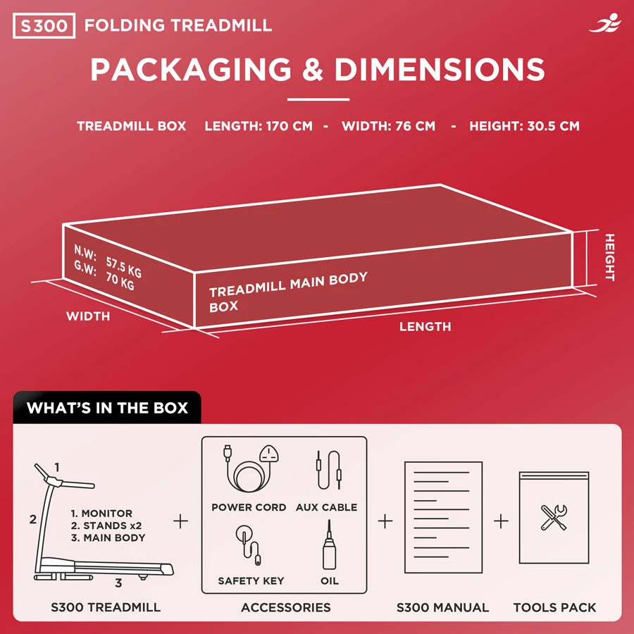 S300 Folding Treadmill - Packaging Damage 11 S300 Folding Treadmill - Packaging Damage - Image 11