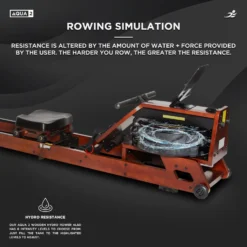 Aqua 2 Wooden Hydro Rowing Machine - Foldable Hydro Resistance Rower For Home Use, 9 Readout LCD Monitor -Fit Machines Hub AQUA220233