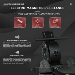 R300 Rowing Machine - Electro-Magnetic Resistance Rower W/ App Connectivity For Home Use, 9 Readout LCD Monitor -Fit Machines Hub R30020243THEFINALCH