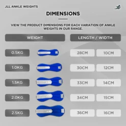 Ankle Weights 0.5kg - 2.5kg -Fit Machines Hub ankle weights 2023 7 bold 6
