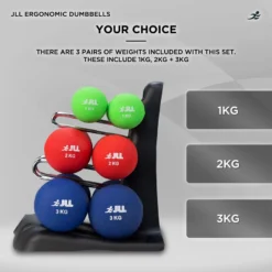 Ergonomic Neoprene Dumbbells Set -Fit Machines Hub ergonomic db 2023 2 bold 1