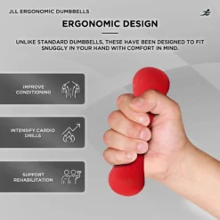 Ergonomic Neoprene Dumbbells Set -Fit Machines Hub ergonomic db 2023 3 bold 1
