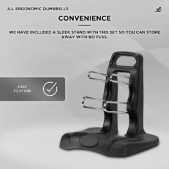 Ergonomic Neoprene Dumbbells Set -Fit Machines Hub ergonomic db 2023 4 bold 1