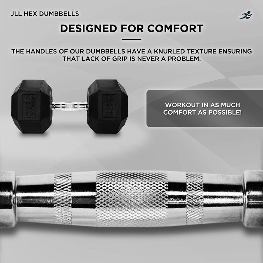 Rubber Hex Dumbbells 4kg - 32kg 4 Rubber Hex Dumbbells 4kg - 32kg - Image 4