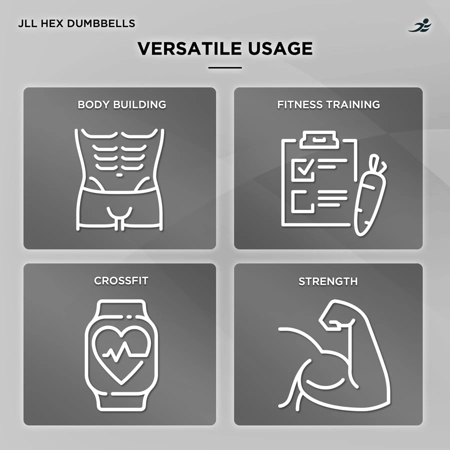 Rubber Hex Dumbbells 4kg - 32kg 5 Rubber Hex Dumbbells 4kg - 32kg - Image 5