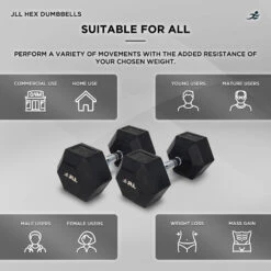 Rubber Hex Dumbbells 4kg - 32kg 25 Rubber Hex Dumbbells 4kg - 32kg -Fit Machines Hub hex dumbbell 2023 4 bold 12