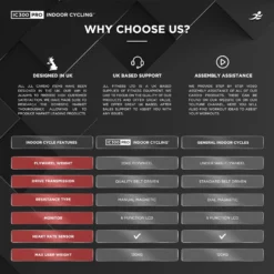 IC300 Pro Indoor Cycle Exercise Bike - 20kg Flywheel -Fit Machines Hub ic300 pro 2023 6