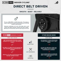 IC350 Pro Indoor Cycling Bike - Packaging Damage -Fit Machines Hub ic350 pro web legacy website belt driven 1