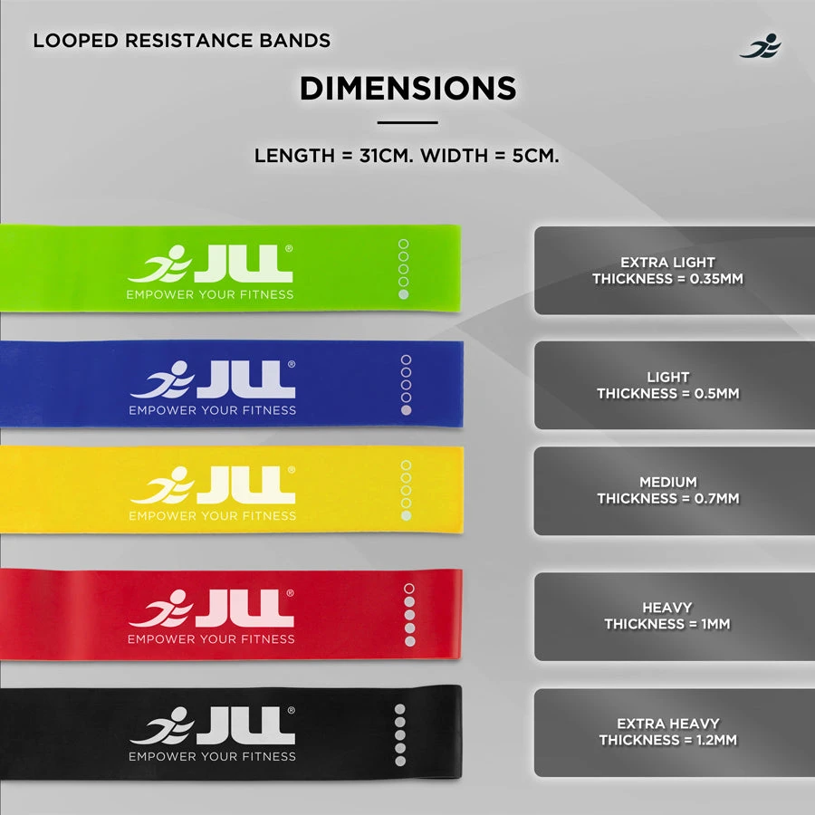 Looped Resistance Band Set 3 Looped Resistance Band Set - Image 3