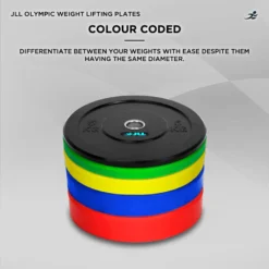 Olympic Weight Plates -Fit Machines Hub item 2023 1 bold 8 1