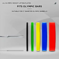 Olympic Weight Plates -Fit Machines Hub item 2023 2 bold 8 1