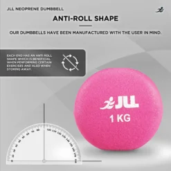 Neoprene Coated Steel Dumbbells -Fit Machines Hub neoprene db 1kg 2 bold 1