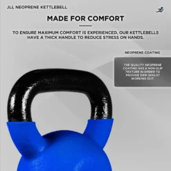 Neoprene Covered Cast Iron Kettlebells 2kg - 24kg -Fit Machines Hub neoprene kettlebell 2023 3 bold 1