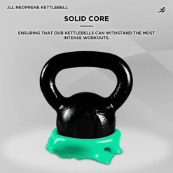 Neoprene Covered Cast Iron Kettlebells 2kg - 24kg -Fit Machines Hub neoprene kettlebell 2023 4 bold 1