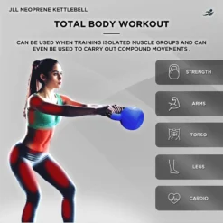 Neoprene Covered Cast Iron Kettlebells 2kg - 24kg -Fit Machines Hub neoprene kettlebell 2023 5 bold 1