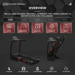 S300 Folding Home Treadmill - 4.5HP Motor, 20 Incline Levels, 0.3km/h - 16km/h Speed Range. Digital Home Running Machine -Fit Machines Hub s300 2023 1 final check