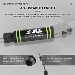 Speed Skipping Rope -Fit Machines Hub speed skipping rope 2023 4 bold 1