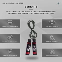 Speed Skipping Rope -Fit Machines Hub speed skipping rope 2023 6 bold 1