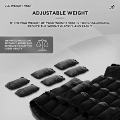 Weight Vest 10kg - 30kg -Fit Machines Hub weight vest 2023 5 bold 6
